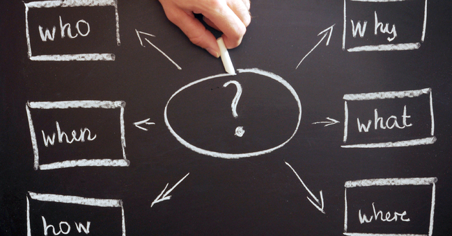 A list of questions on a blackboard - "where?", "what?", "when?", "why?", "who?" and "how?" 