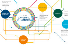 G20-Anzeige im Hamburger Abendblatt