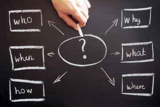 A list of questions on a blackboard - "where?", "what?", "when?", "why?", "who?" and "how?" 